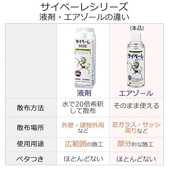Amazon.co.jp: サイベーレエアゾール 1本(420ml) 速乾性 殺虫剤